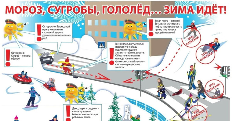 Правила поведения при гололеде и памятка для учащихся по ПДД в зимнее время ❄.